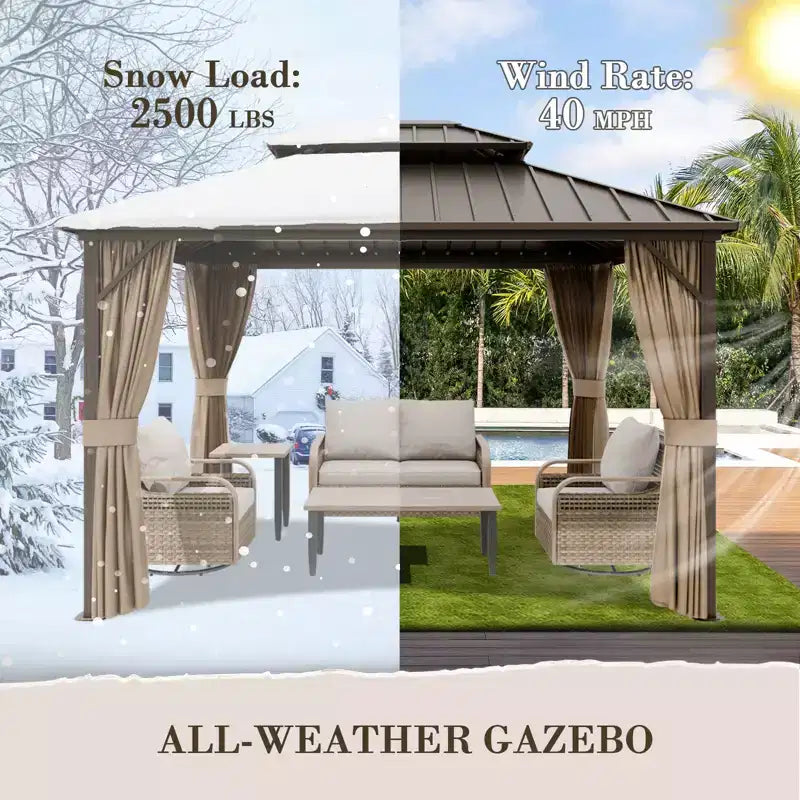 Gazebo double toit rigide en aluminium